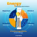 MAGNESIUM & KALIUM