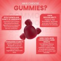 MULTIVITAMIN GUMMIES