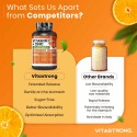 VITAMINE C + ZINK