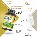 BROMELAIN