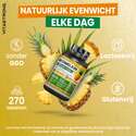BROMELAIN