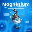 MAGNESIUMCOMPLEX
