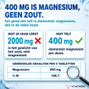 MAGNESIUMCOMPLEX
