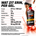 CARBO GEL 2:1